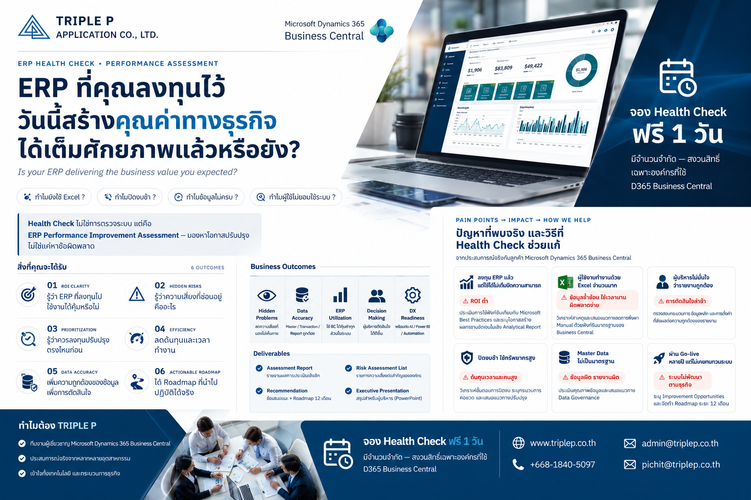 ERP Health Check — Triple P Application